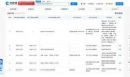 常州团购最新爆料信息网,抢购攻略与热门活动大盘点