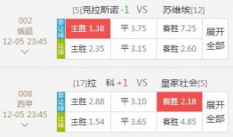 足彩今日爆料,独家情报助力精准投注
