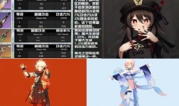 原神4.6最新角色爆料,神秘力量觉醒，探索未知领域