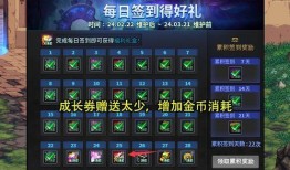 dnf金币回暖最新爆料,最新爆料揭示游戏经济复苏趋势