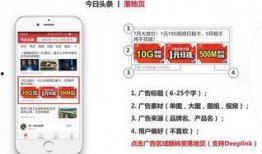 今日头条的爆料电话是,揭秘新闻背后的真相