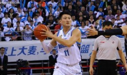 山西男篮最新爆料,揭秘球队备战新赛季的幕后故事