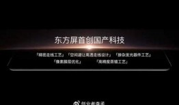京东方最新屏幕爆料,颠覆视觉体验，引领科技潮流新篇章”