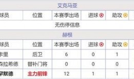 盈球爆料最新,揭秘最新赛事内幕，一窥足球世界风云变幻