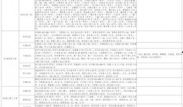 杰克螳螂爆料视频大全最新,揭秘幕后真相与精彩瞬间