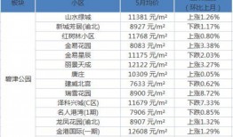重庆医疗爆料案件最新进展,真相逐步浮出水面