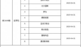 今日足彩赛事大爆料最新,今日赛事大揭秘，精彩对决一网打尽！