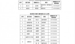 湖北省新闻爆料联系方式,一键直通官方渠道