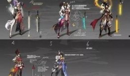 王者荣耀皮肤爆料最新司马懿,神秘降临！王者荣耀司马懿全新皮肤惊艳曝光