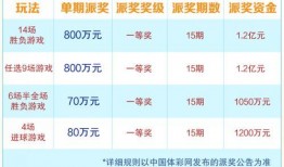 足彩今日爆料,独家情报助力精准投注