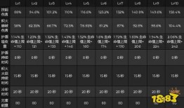 托马技能机制爆料视频,全新爆料视频深度解析